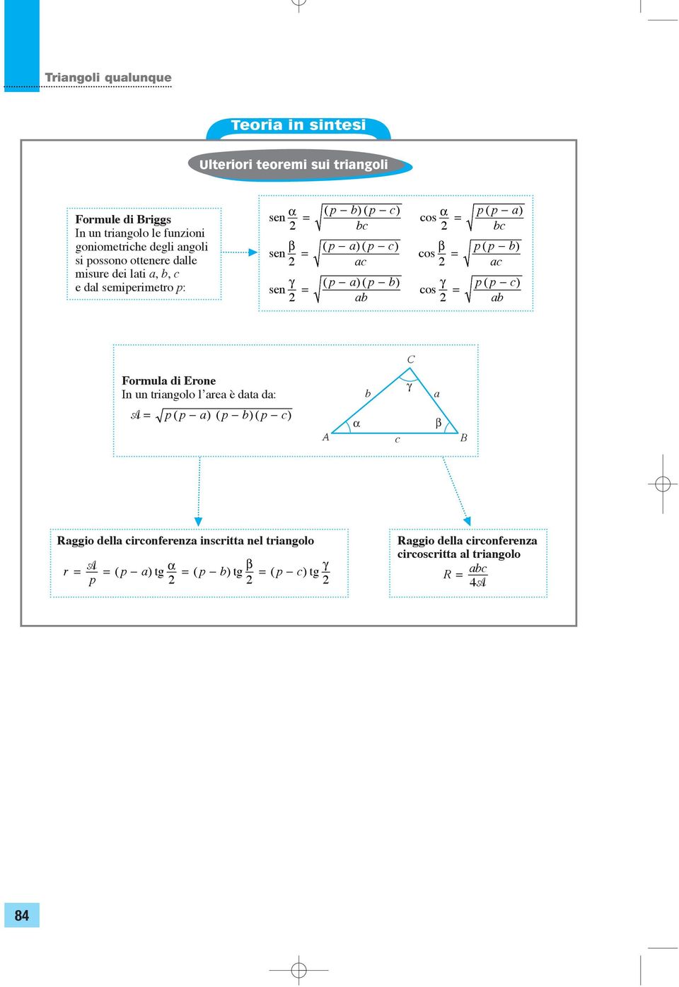 γ ( p ) ( p ) γ sen cos p ( p ) c p ( p ) c p ( p c) Formul di Erone In un tringolo lre è dt d: γ p ( p ) ( p ) ( p c) c β