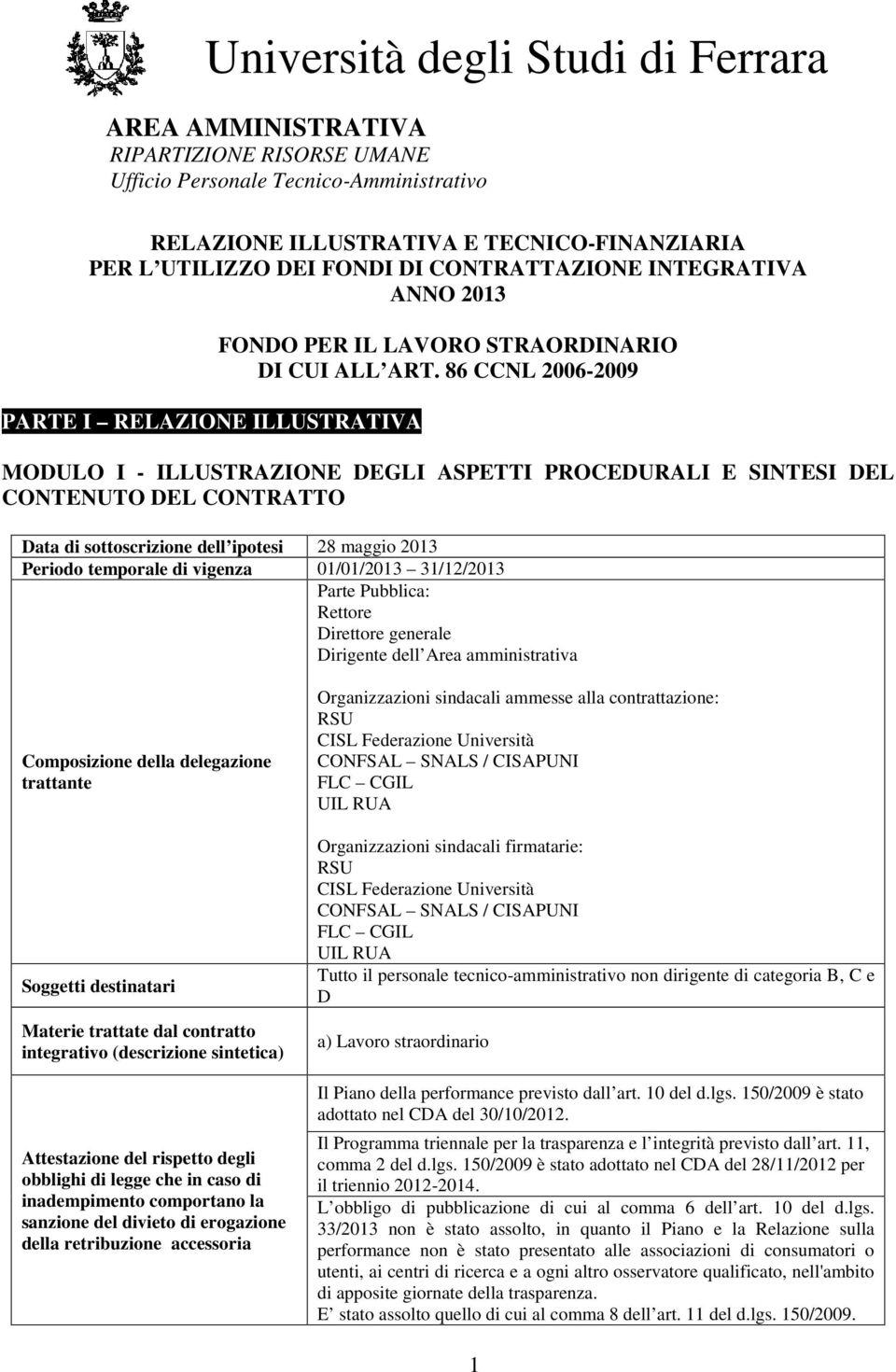 31/12/2013 Parte Pubblica: Rettore Direttore generale Dirigente dell Area amministrativa Composizione della delegazione trattante Soggetti destinatari Materie trattate dal contratto integrativo