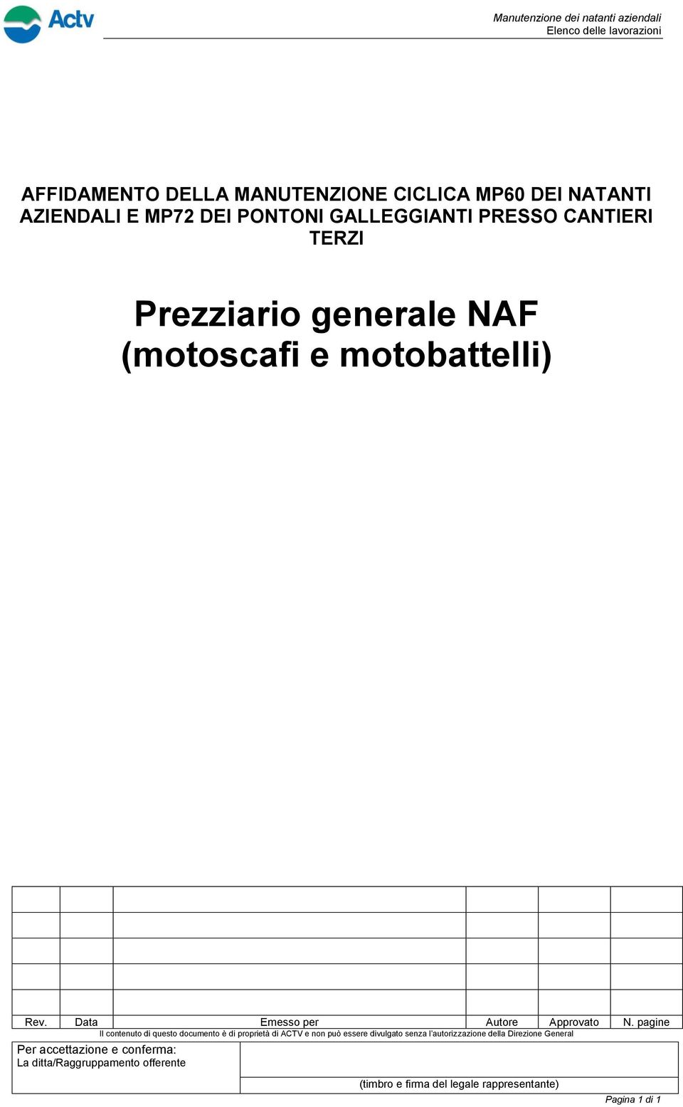 Data Emesso per Autore Approvato N.