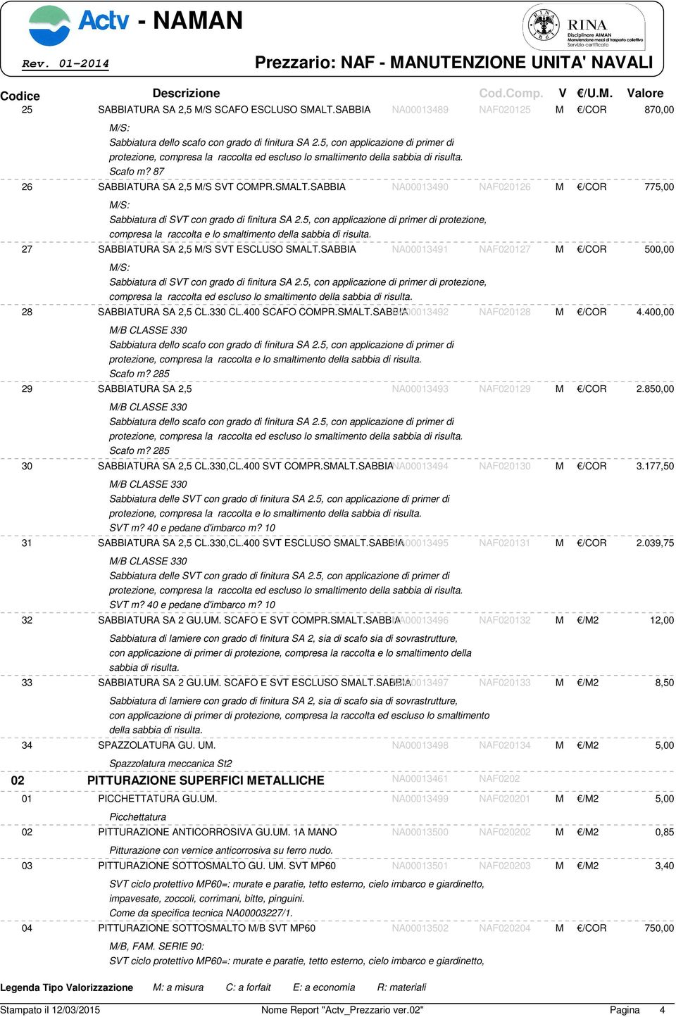 SABBIA NA00013490 NAF020126 M /COR 775,00 Sabbiatura di SVT con grado di finitura SA 2.5, con applicazione di primer di protezione, compresa la raccolta e lo smaltimento della sabbia di risulta.