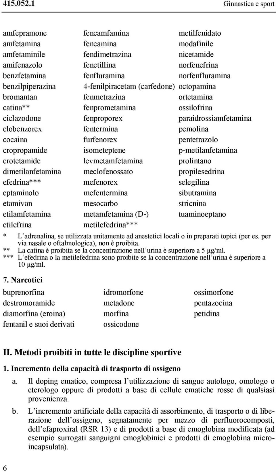 norfenfluramina benzilpiperazina 4-fenilpiracetam (carfedone) octopamina bromantan fenmetrazina ortetamina catina** fenprometamina ossilofrina ciclazodone fenproporex paraidrossiamfetamina