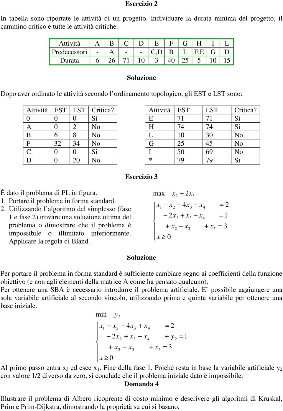 Attività EST LST Critica? 0 0 0 Si E 7 7 Si A 0 No H 7 7 Si B 6 8 No L 0 0 No F No G No C 0 0 Si I 0 69 No D 0 0 No * 79 79 Si Esercizio È dato il problema di PL in figura.