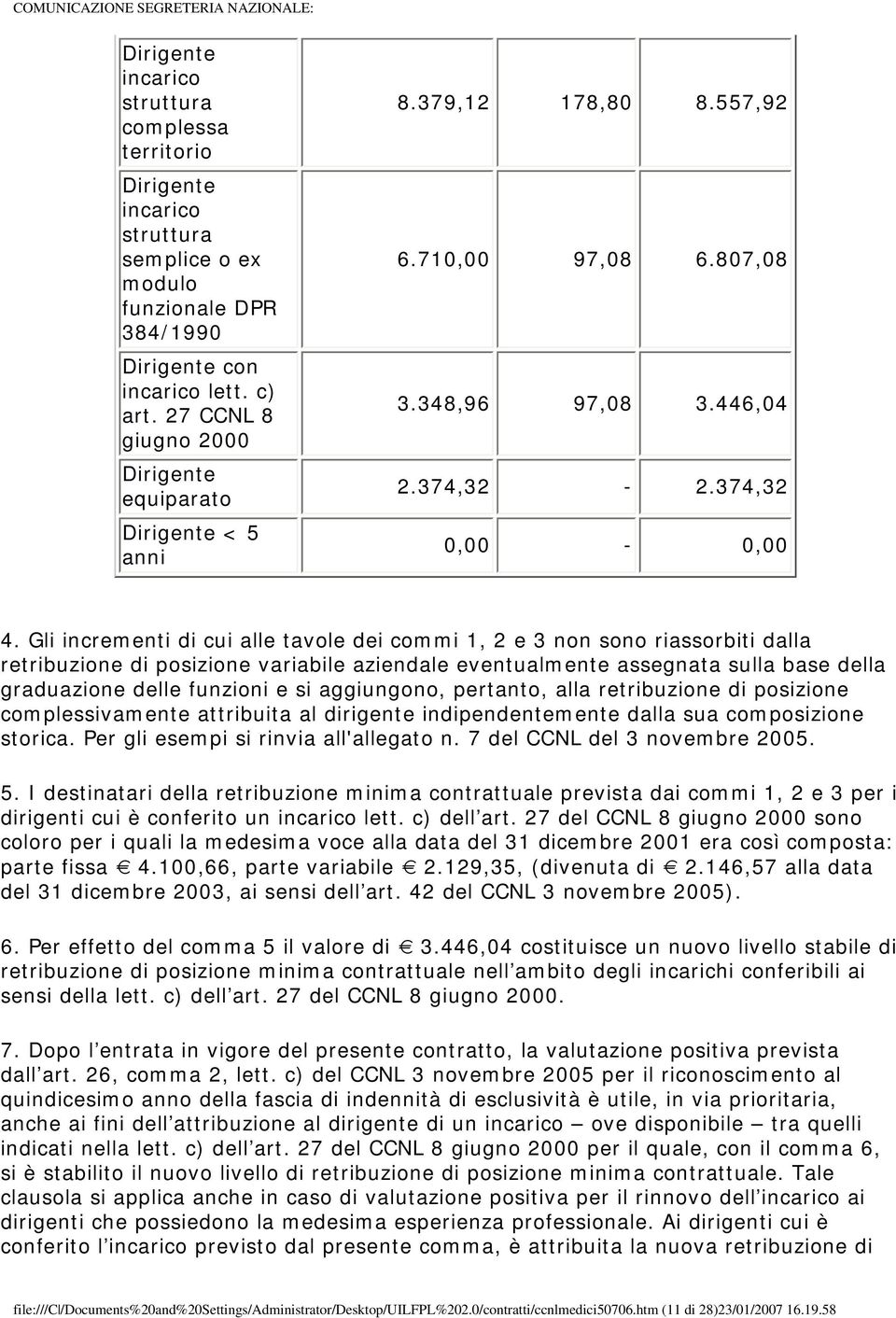 Gli incrementi di cui alle tavole dei commi 1, 2 e 3 non sono riassorbiti dalla retribuzione di posizione variabile aziendale eventualmente assegnata sulla base della graduazione delle funzioni e si