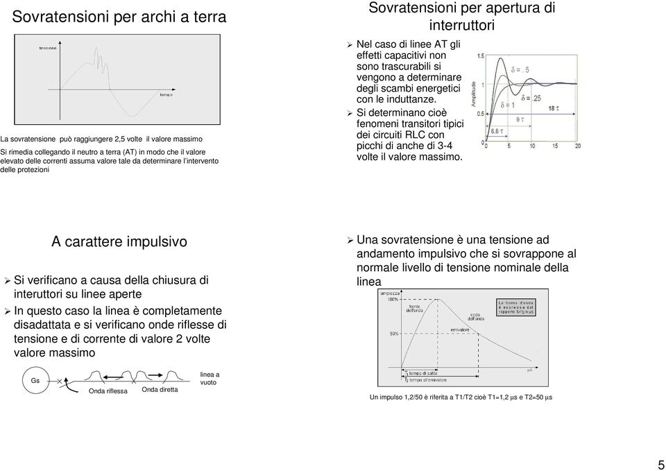 energetici con le induttanze. Si determinano cioè fenomeni transitori tipici dei circuiti RLC con picchi di anche di 3-4 volte il valore massimo.