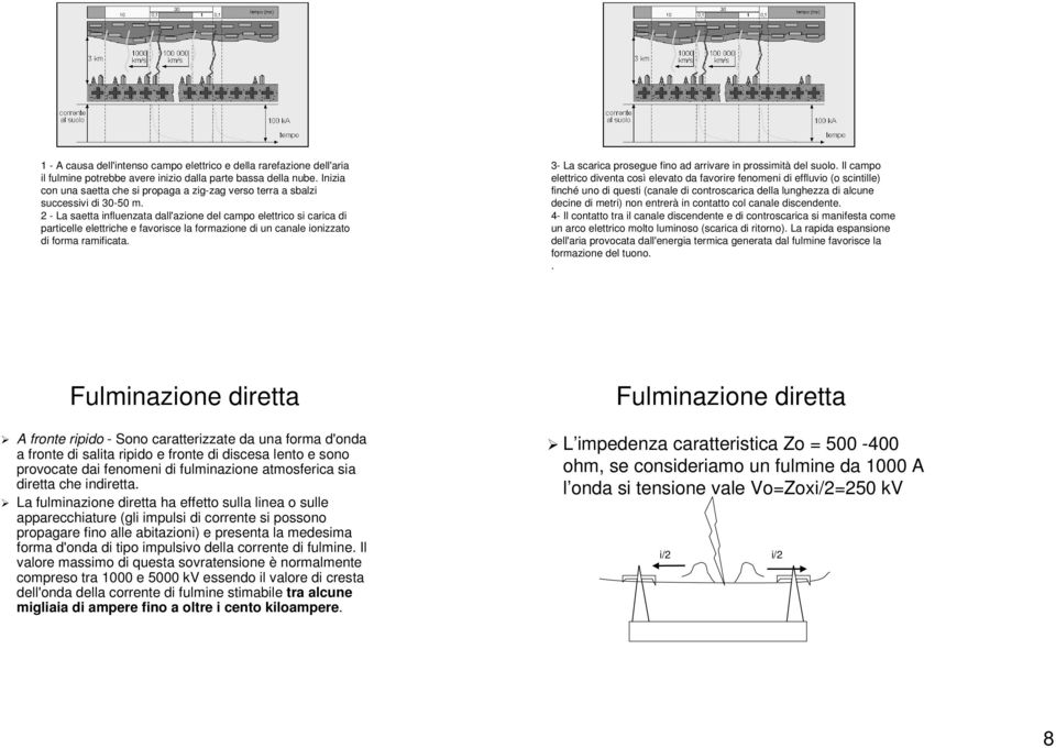 2 - La saetta influenzata dall'azione del campo elettrico si carica di particelle elettriche e favorisce la formazione di un canale ionizzato di forma ramificata.