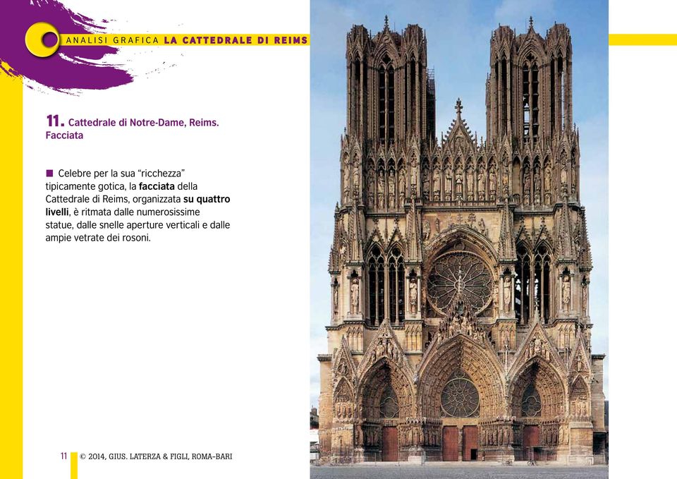 facciata della Cattedrale di Reims, organizzata su quattro livelli,