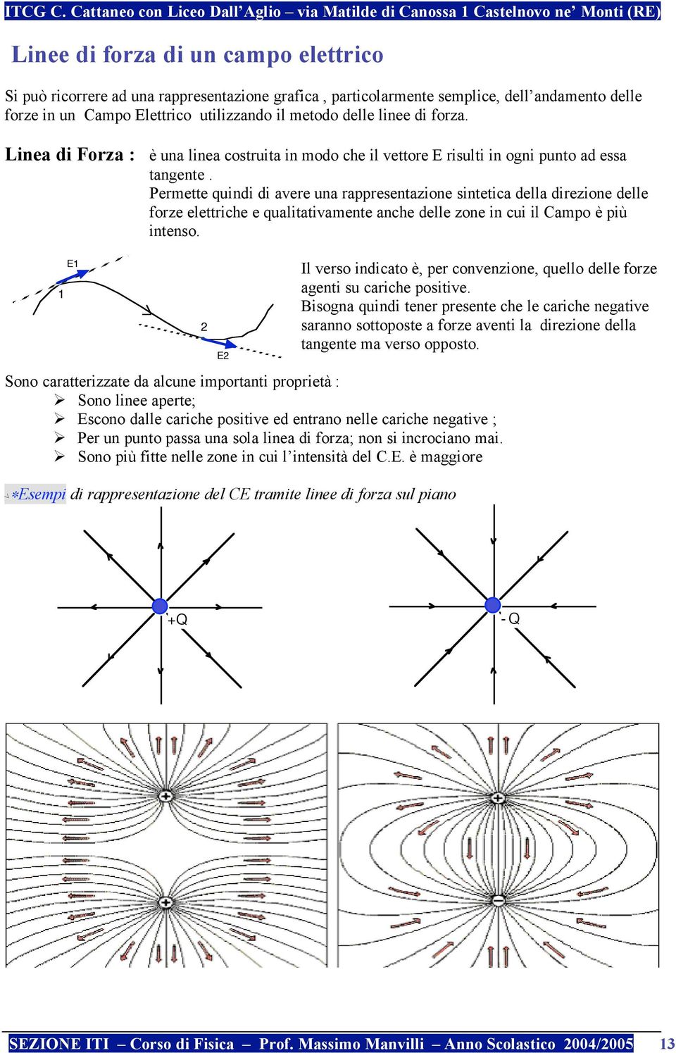 Permette quindi di avere una rappresentazione sintetica della direzione delle forze elettriche e qualitativamente anche delle zone in cui il Campo è più intenso.