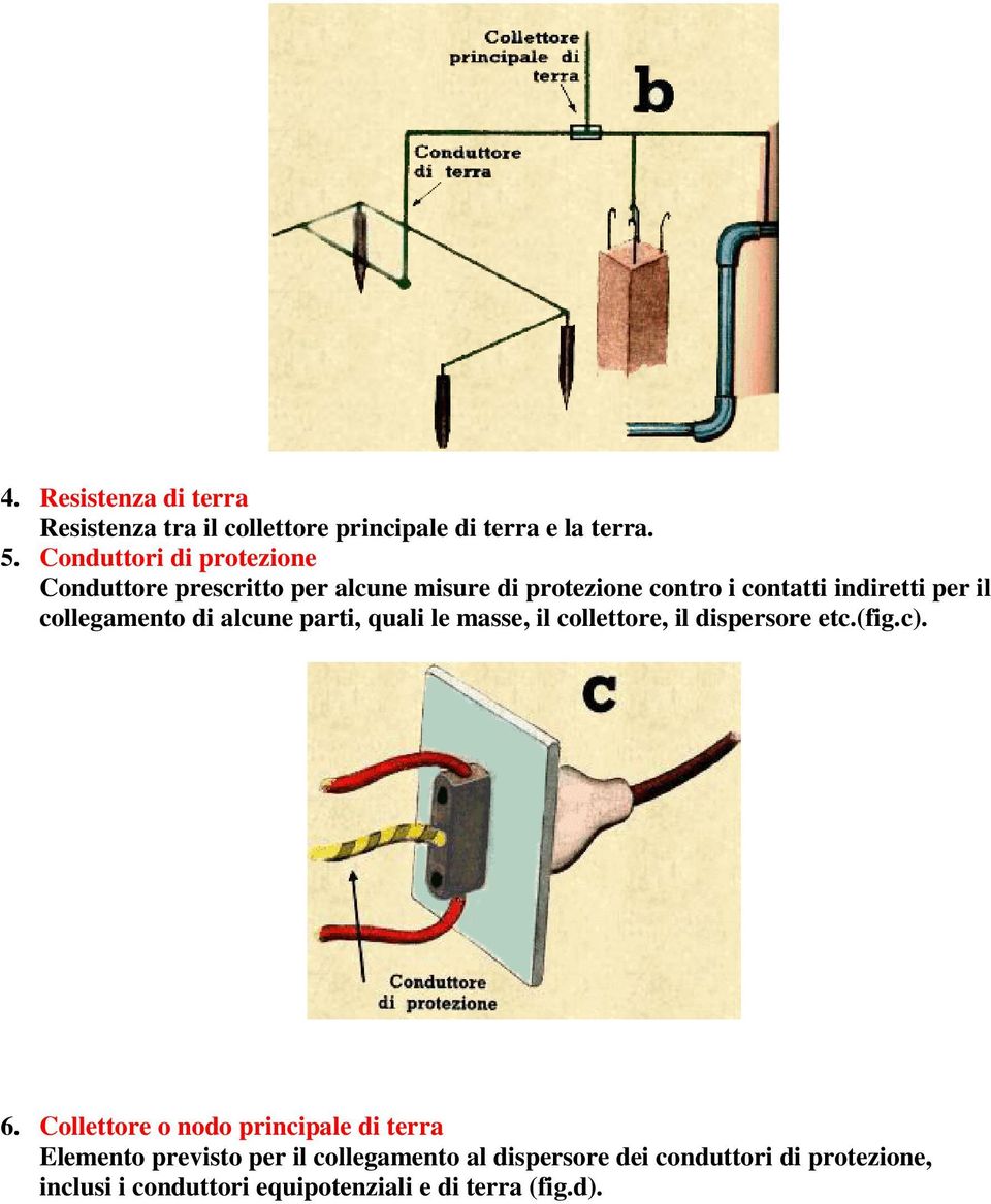 collegamento di alcune parti, quali le masse, il collettore, il dispersore etc.(fig.c). 6.