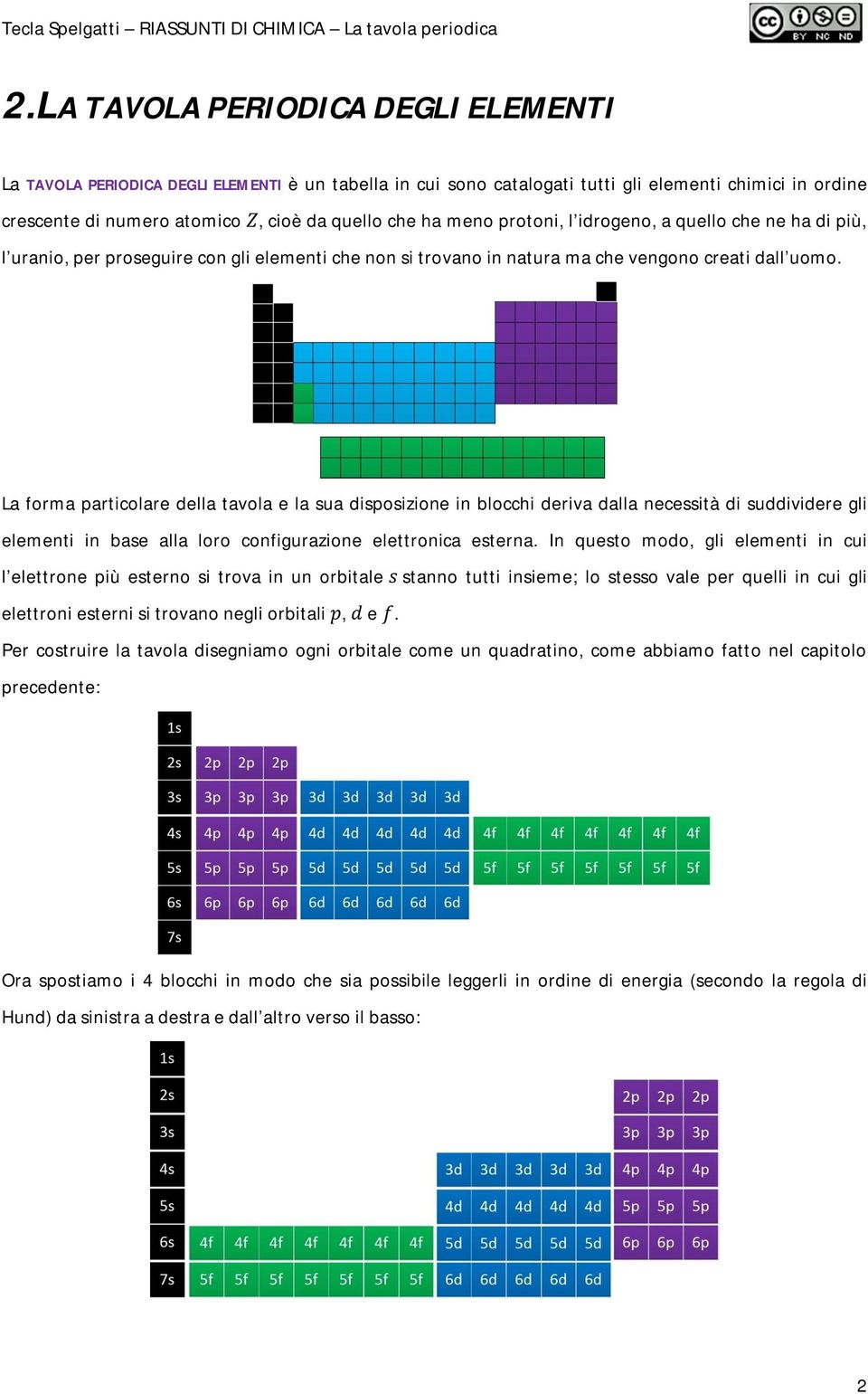 La forma particolare della tavola e la sua disposizione in blocchi deriva dalla necessità di suddividere gli elementi in base alla loro configurazione elettronica esterna.