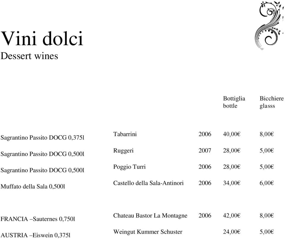 Ruggeri 2007 28,00 5,00 Poggio Turri 2006 28,00 5,00 Castello della Sala-Antinori 2006 34,00 6,00 FRANCIA