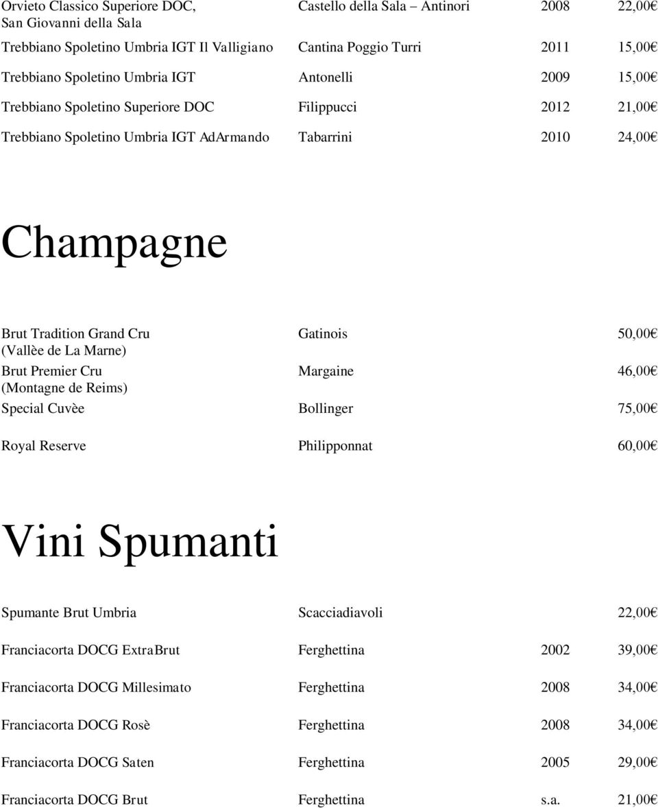 (Vallèe de La Marne) Brut Premier Cru Margaine 46,00 (Montagne de Reims) Special Cuvèe Bollinger 75,00 Royal Reserve Philipponnat 60,00 Vini Spumanti Spumante Brut Umbria Scacciadiavoli 22,00