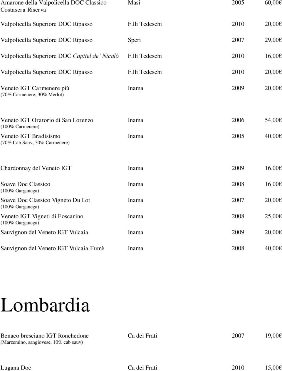 lli Tedeschi 2010 20,00 Veneto IGT Carmenere più (70% Carmenere, 30% Merlot) Inama 2009 20,00 Veneto IGT Oratorio di San Lorenzo (100% Carmenere) Veneto IGT Bradisismo (70% Cab Sauv, 30% Carmenere)