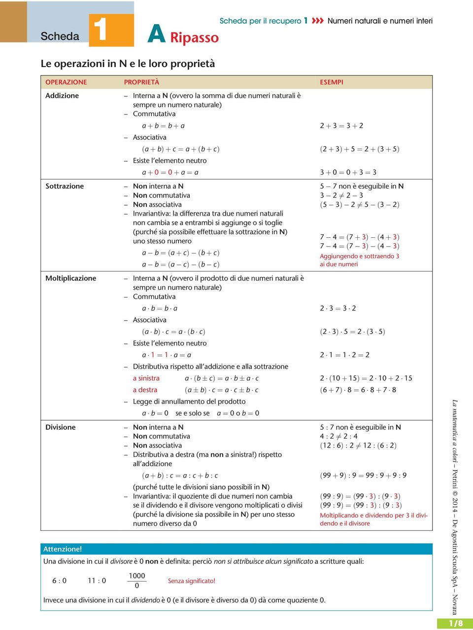 la differenza tra due numeri naturali non cambia se a entrambi si aggiunge o si toglie (purché sia possibile effettuare la sottrazione in N) uno stesso numero a b ¼ ða þ cþ ðb þ cþ a b ¼ ða cþ ðb cþ