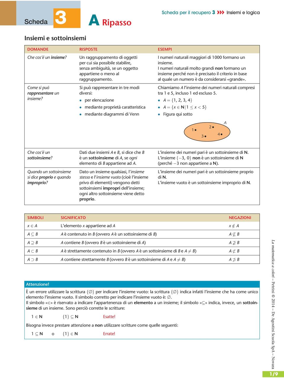 Si può rappresentare in tre modi diversi: per elencazione mediante proprietà caratteristica mediante diagrammi di Venn I numeri naturali maggiori di 000 formano un insieme.