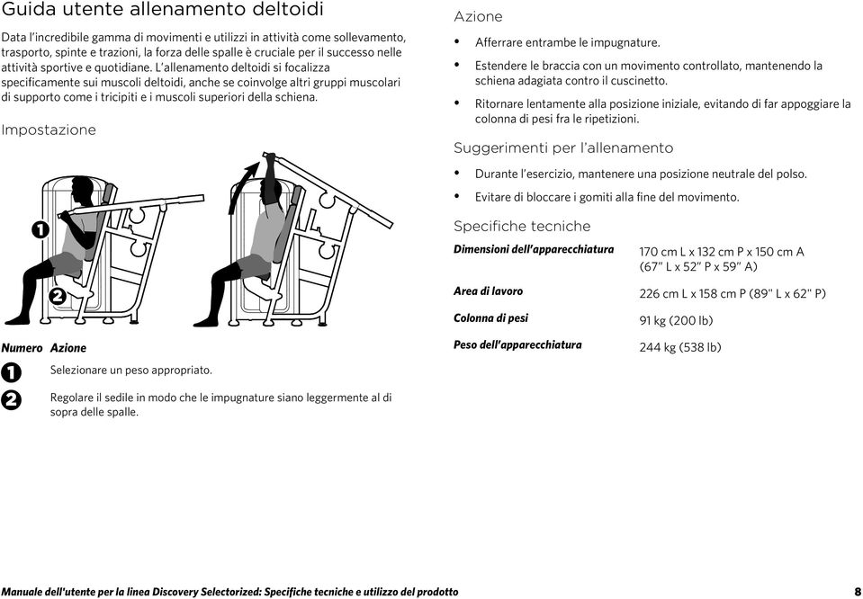 L allenamento deltoidi si focalizza specificamente sui muscoli deltoidi, anche se coinvolge altri gruppi muscolari di supporto come i tricipiti e i muscoli superiori della schiena.