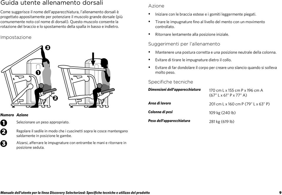 Tirare le impugnature fino al livello del mento con un movimento controllato. Ritornare lentamente alla posizione iniziale.