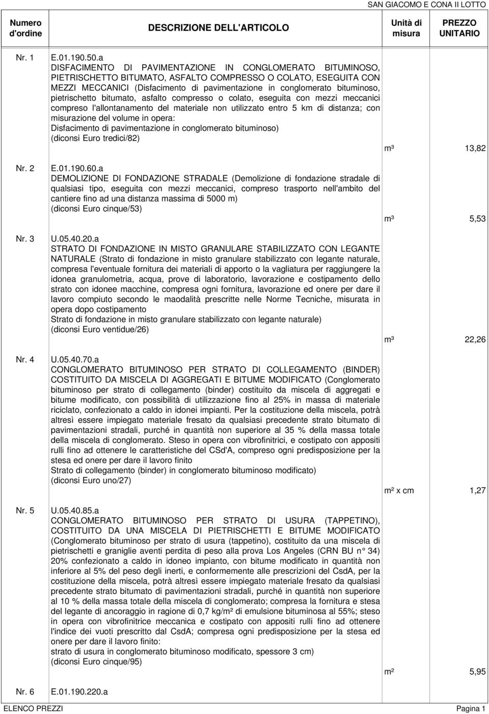 bituminoso, pietrischetto bitumato, asfalto compresso o colato, eseguita con mezzi meccanici compreso l'allontanamento del materiale non utilizzato entro 5 km di distanza; con zione del volume in