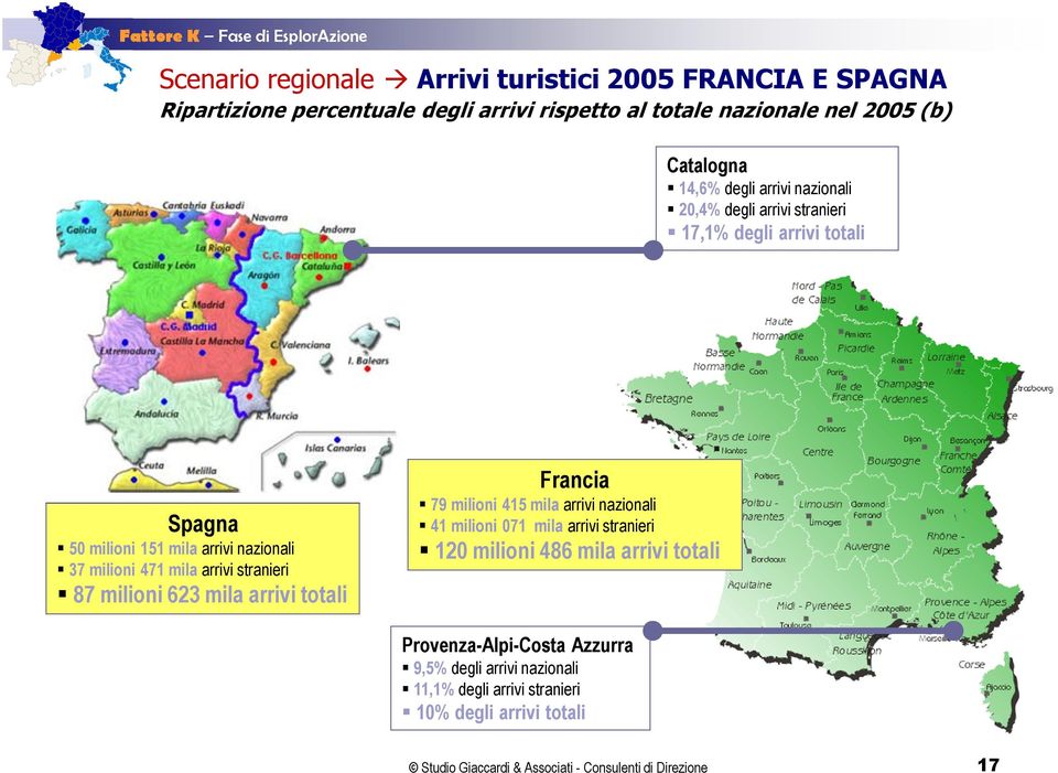 stranieri 87 milioni 623 mila arrivi totali Francia 79 milioni 415 mila arrivi nazionali 41 milioni 071 mila arrivi stranieri 120 milioni 486 mila arrivi