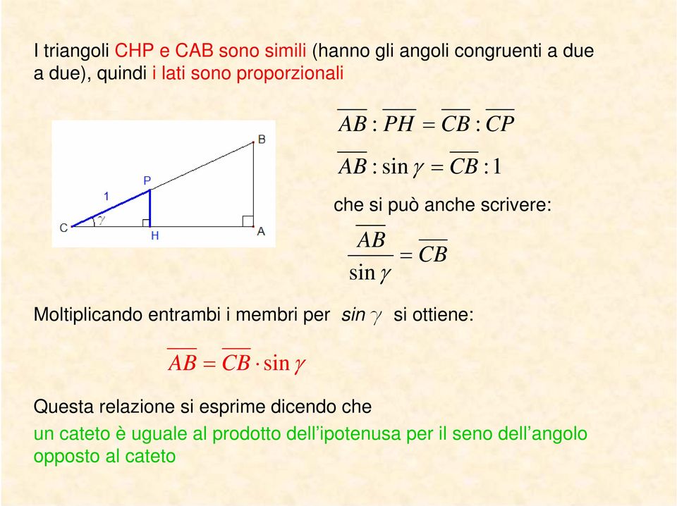 entrambi i membri per sin g si ottiene: AB = CB sin γ AB = CB sin γ Questa relazione si esprime