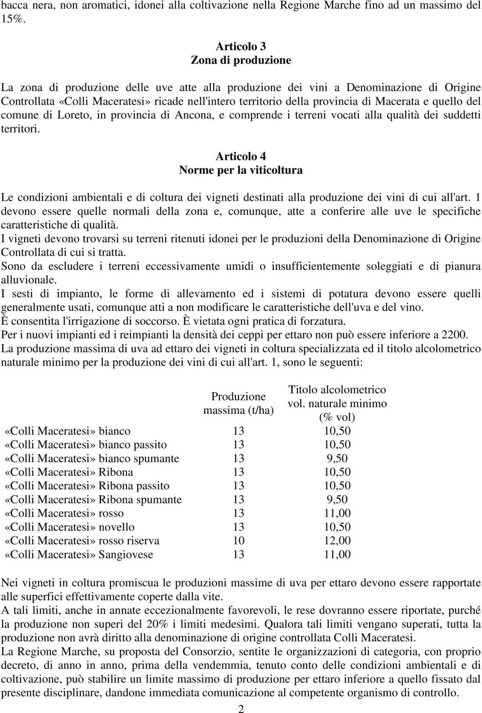 Macerata e quello del comune di Loreto, in provincia di Ancona, e comprende i terreni vocati alla qualità dei suddetti territori.