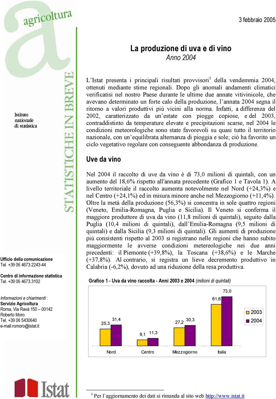 valori produttivi più vicini alla norma.