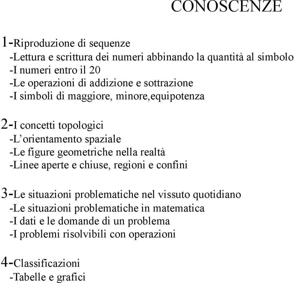 figure geometriche nella realtà -Linee aperte e chiuse, regioni e confini 3-Le situazioni problematiche nel vissuto quotidiano -Le