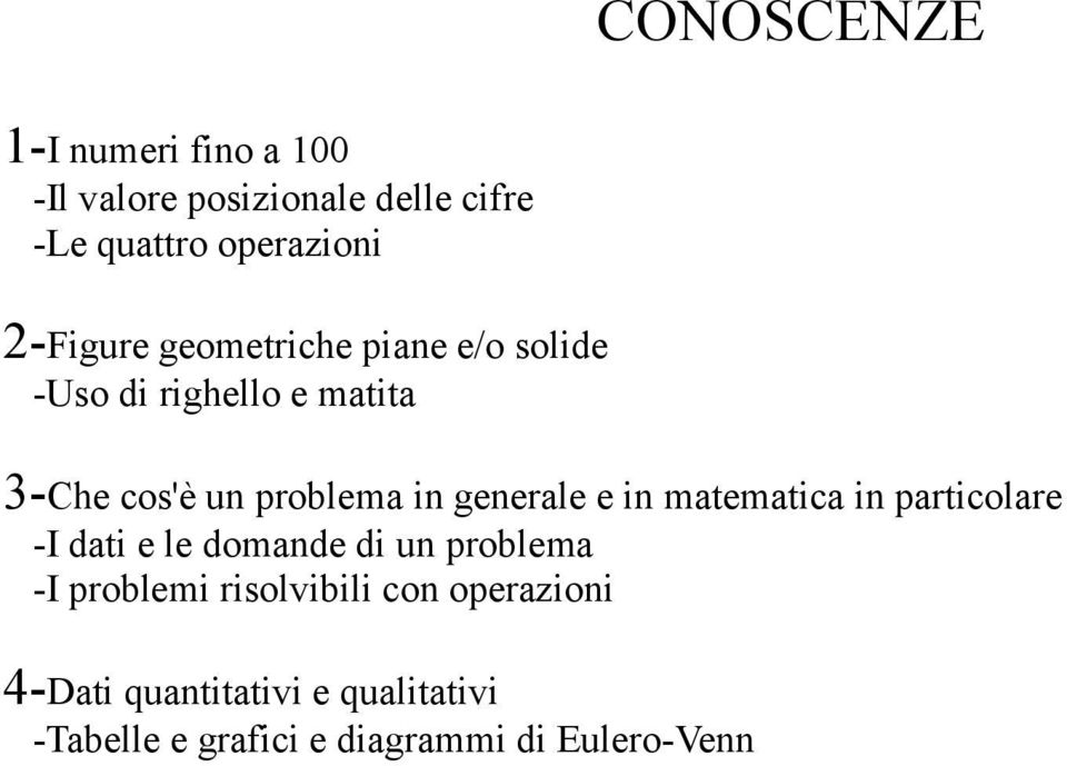 generale e in matematica in particolare -I dati e le domande di un problema -I problemi