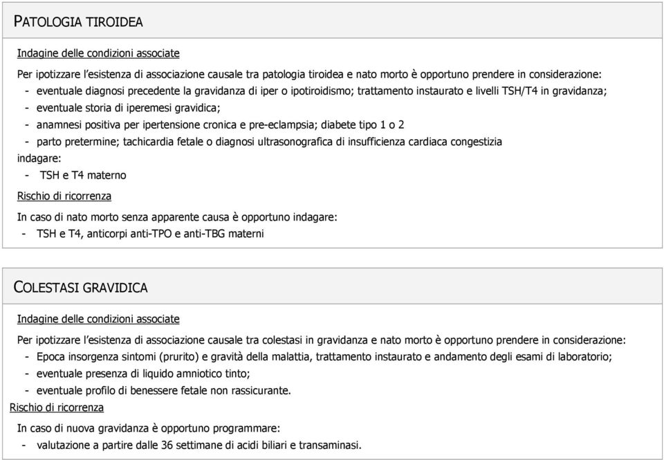 tachicardia fetale o diagnosi ultrasonografica di insufficienza cardiaca congestizia - TSH e T4 materno In caso di nato morto senza apparente causa è opportuno - TSH e T4, anticorpi anti-tpo e