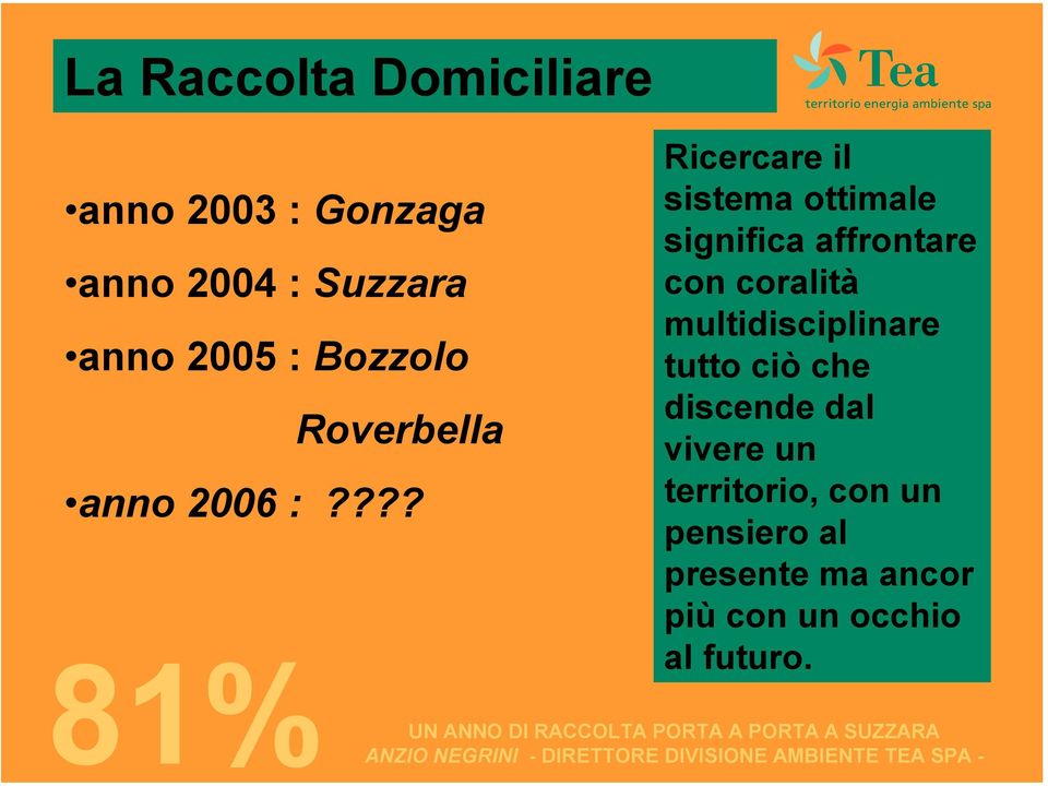 ??? Ricercare il sistema ottimale significa affrontare con coralità