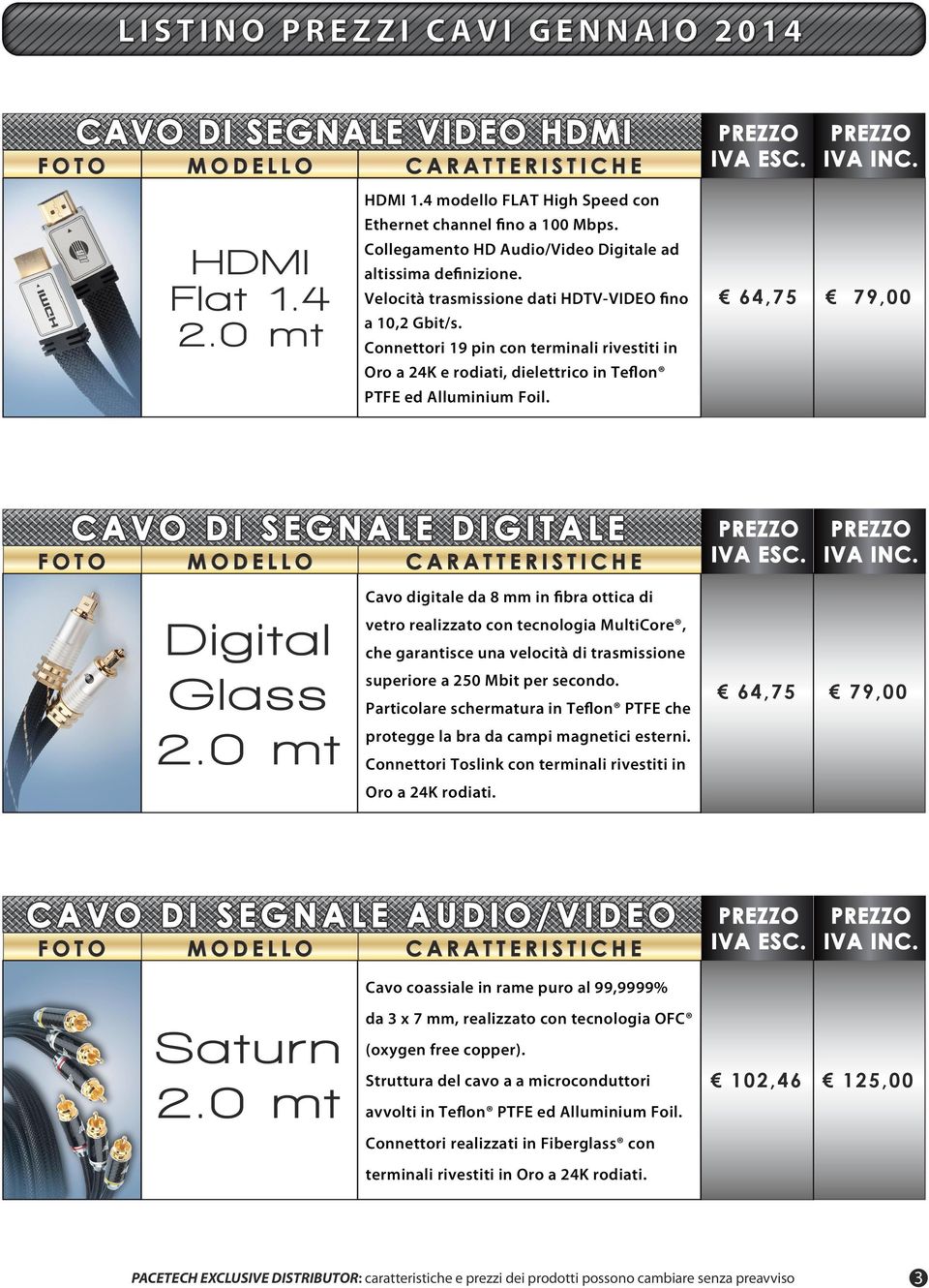 CAVO DI SEGNALE DIGITALE 64,75 79,00 Cavo digitale da 8 mm in fibra ottica di Digital Glass vetro realizzato con tecnologia MultiCore, che garantisce una velocità di trasmissione superiore a 250 Mbit