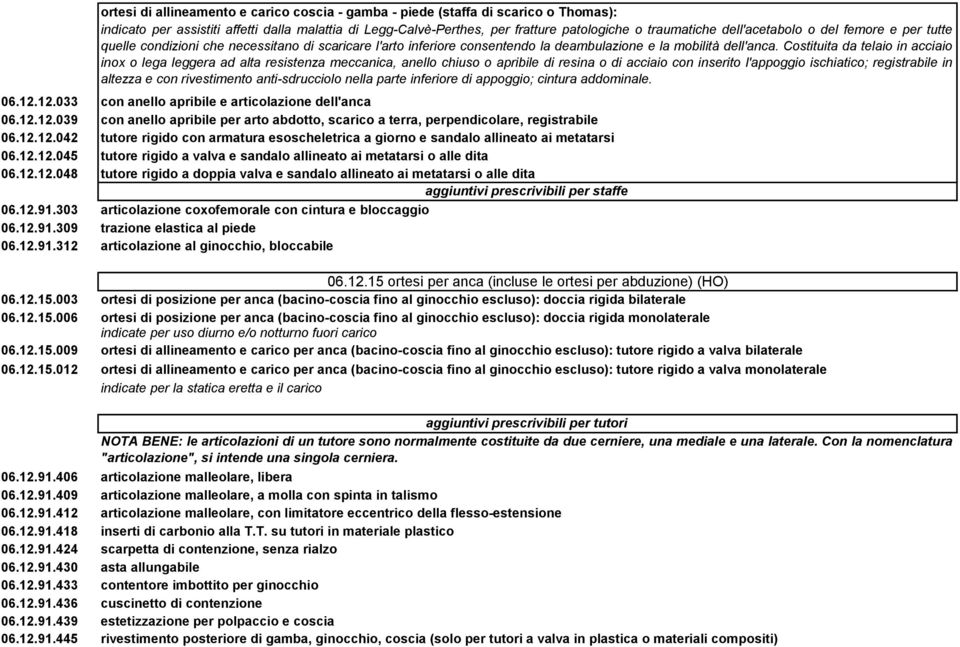 Costituita da telaio in acciaio inox o lega leggera ad alta resistenza meccanica, anello chiuso o apribile di resina o di acciaio con inserito l'appoggio ischiatico; registrabile in altezza e con