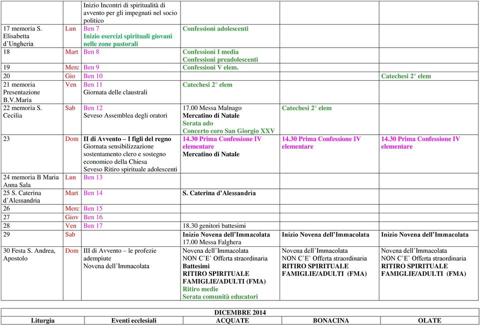Ben 8 Confessioni I media Confessioni preadolescenti 19 Merc Ben 9 Confessioni V elem. 20 Gio Ben 10 Catechesi 2 elem 21 memoria Presentazione B.V.Maria 22 memoria S.