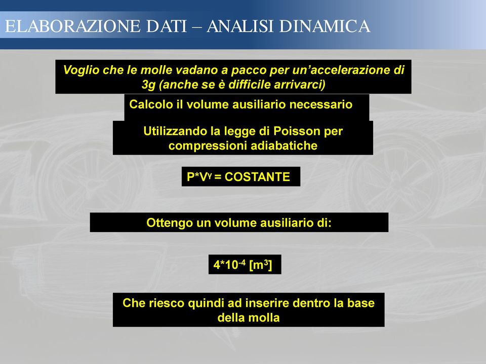 necessario Utilizzando la legge di Poisson per compressioni adiabatiche P*V γ =