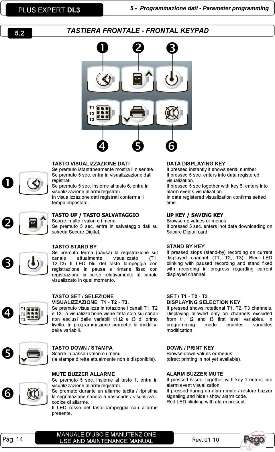 TASTO UP / TASTO SALVATAGGIO Scorre in alto i valori o i menu Se premuto 5 sec. entra in salvataggio dati su scheda Secure Digital.