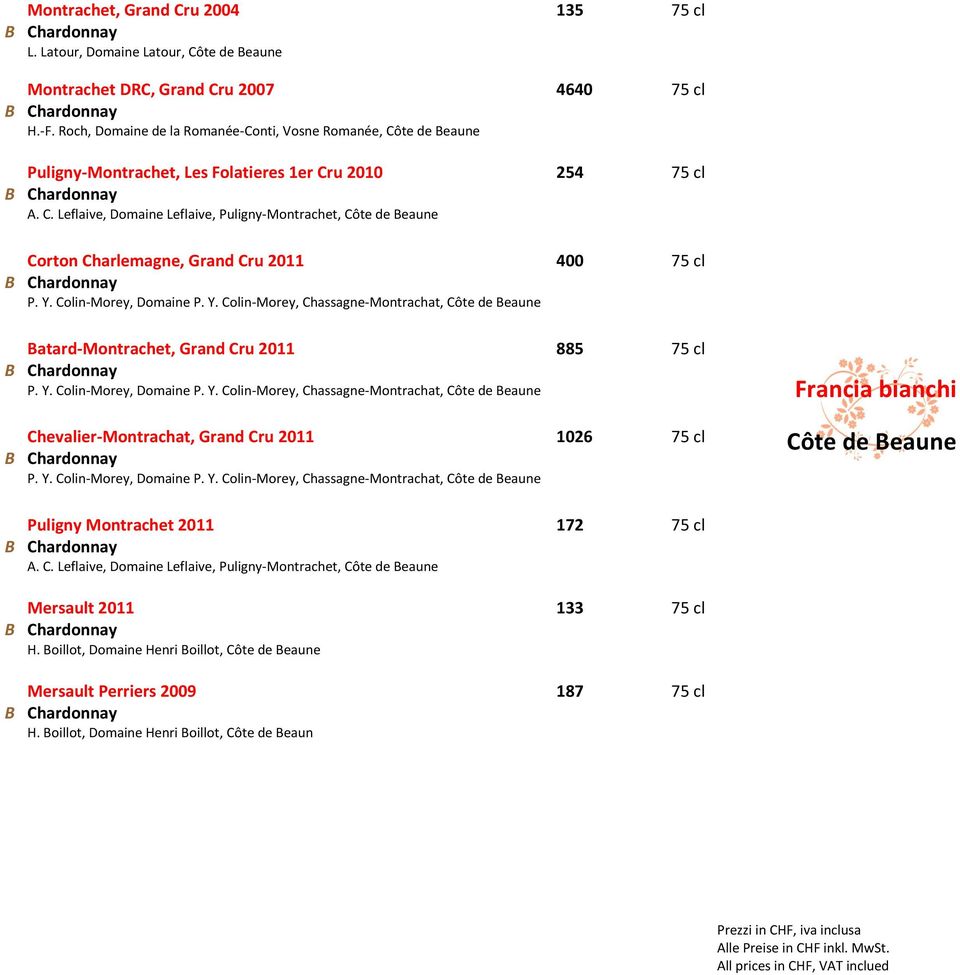 Y. Colin-Morey, Domaine P. Y. Colin-Morey, Chassagne-Montrachat, Côte de Beaune Batard-Montrachet, Grand Cru 2011 885 75 cl P. Y. Colin-Morey, Domaine P. Y. Colin-Morey, Chassagne-Montrachat, Côte de Beaune Chevalier-Montrachat, Grand Cru 2011 1026 75 cl P.