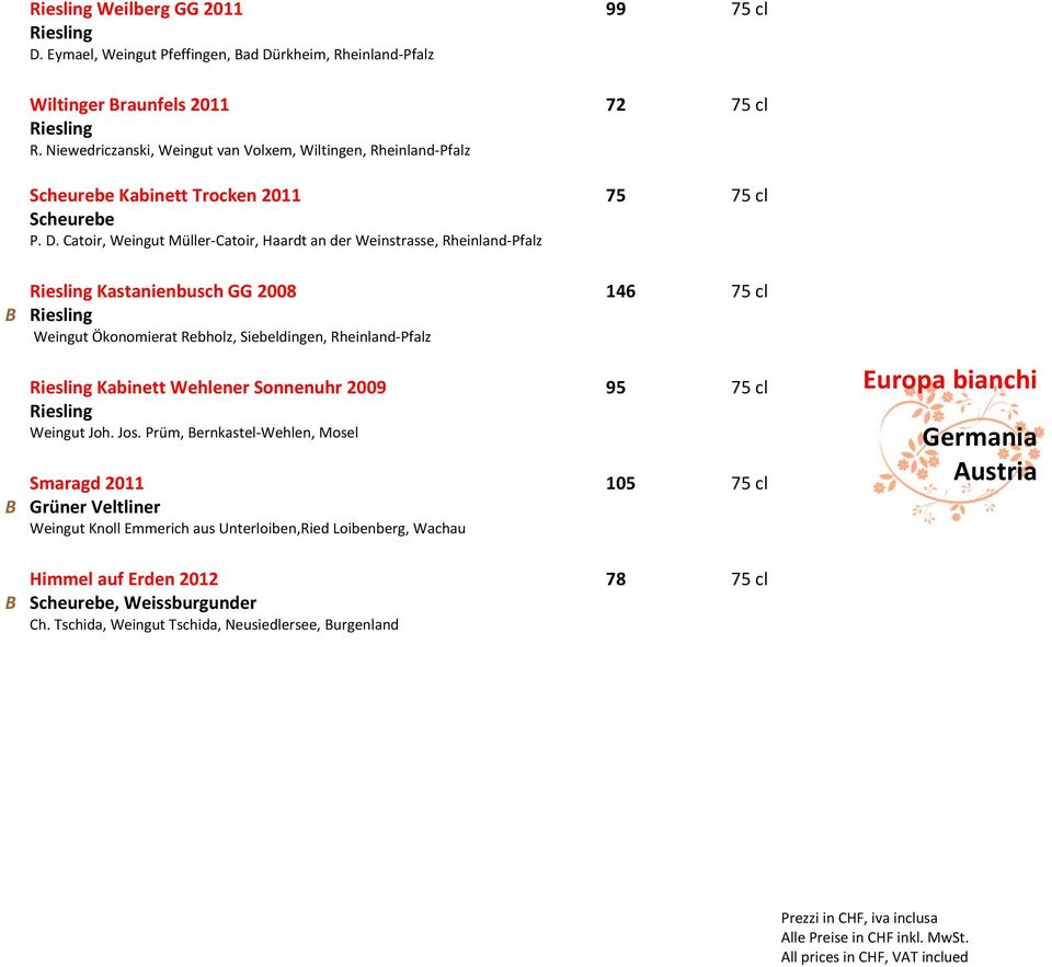 Catoir, Weingut Müller-Catoir, Haardt an der Weinstrasse, Rheinland-Pfalz Riesling Kastanienbusch GG 2008 146 75 cl B Riesling Weingut Ökonomierat Rebholz, Siebeldingen, Rheinland-Pfalz Riesling