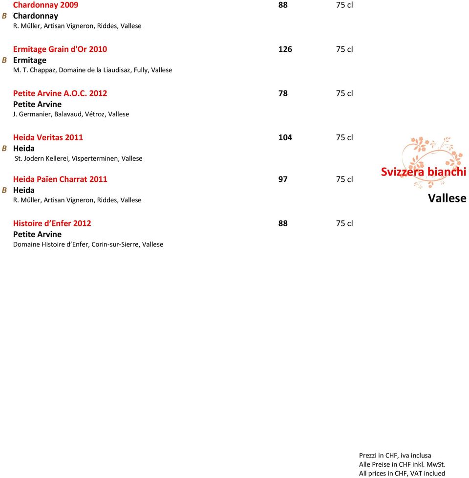 Germanier, Balavaud, Vétroz, Vallese Heida Veritas 2011 104 75 cl B Heida St.