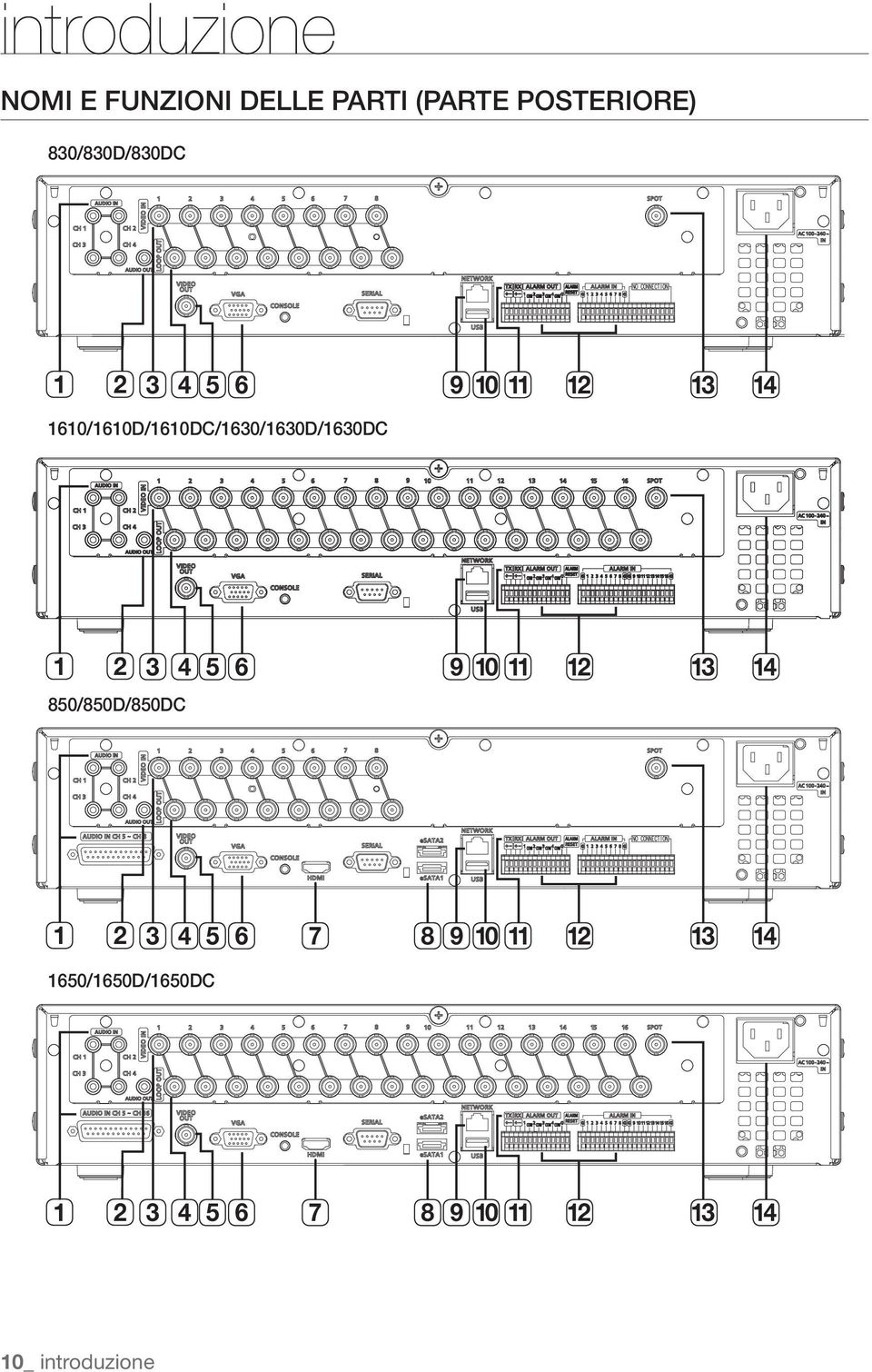 1610/1610D/1610DC/1630/1630D/1630DC 1 2 3 4 5 6 9 10 11 12 13 14