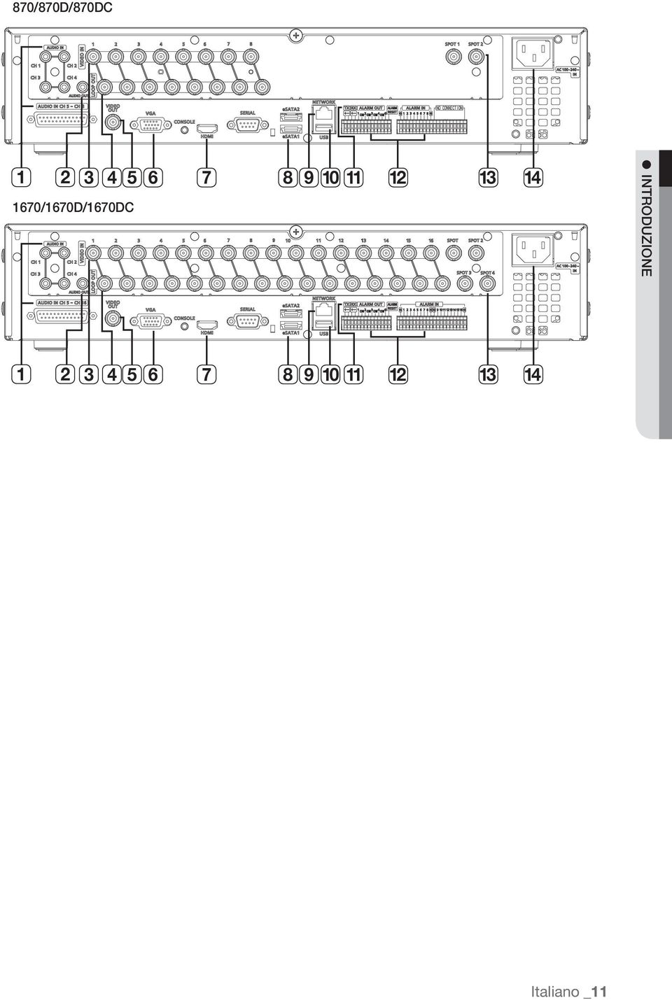 1670/1670D/1670DC INTRODUZIONE