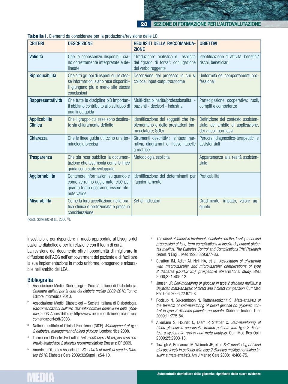 delineate Che altri gruppi di esperti cui le stesse informazioni siano rese disponibili giungano più o meno alle stesse conclusioni Che tutte le discipline più importanti abbiano contribuito allo