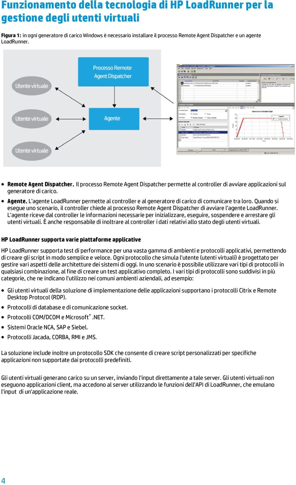 L'agente LoadRunner permette al controller e al generatore di carico di comunicare tra loro.