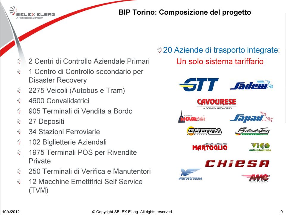 Stazioni Ferroviarie 102 Biglietterie Aziendali 1975 Terminali POS per Rivendite Private 250 Terminali di Verifica e