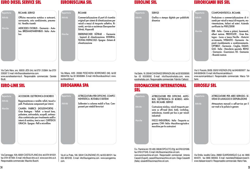 BREDAMENARINIBUS - Italia - Autobus Commercializzazione di parti di ricambio originali per sistemi di climatizzazione per veicoli e mezzi di trasporto collettivo.