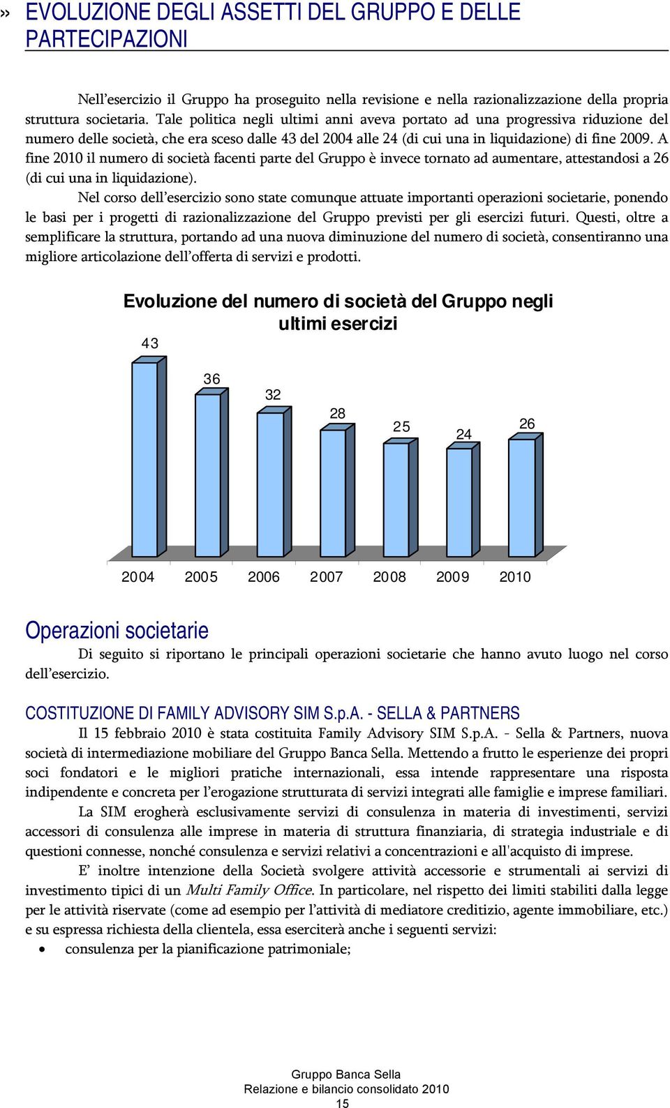 A fine 2010 il numero di società facenti parte del Gruppo è invece tornato ad aumentare, attestandosi a 26 (di cui una in liquidazione).