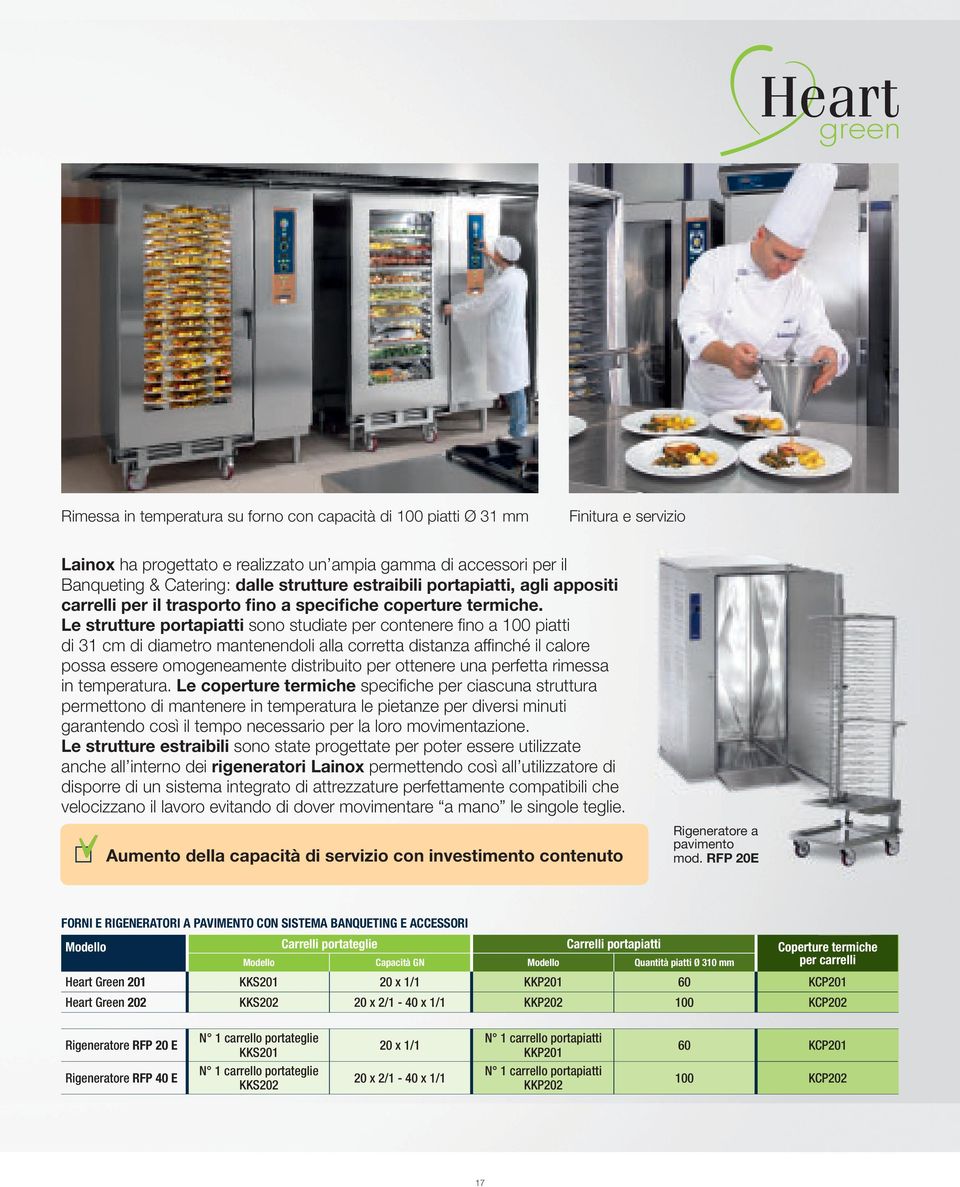 Le strutture portapiatti sono studiate per contenere fi no a 100 piatti di 31 cm di diametro mantenendoli alla corretta distanza affi nché il calore possa essere omogeneamente distribuito per
