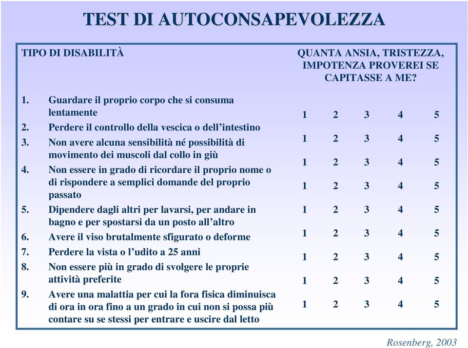 Dipendere dagli altri per lavarsi, per andare in bagno e per spostarsi da un posto all altro 6. Avere il viso brutalmente sfigurato o deforme 7. Perdere la vista o l udito a 25 anni 8.