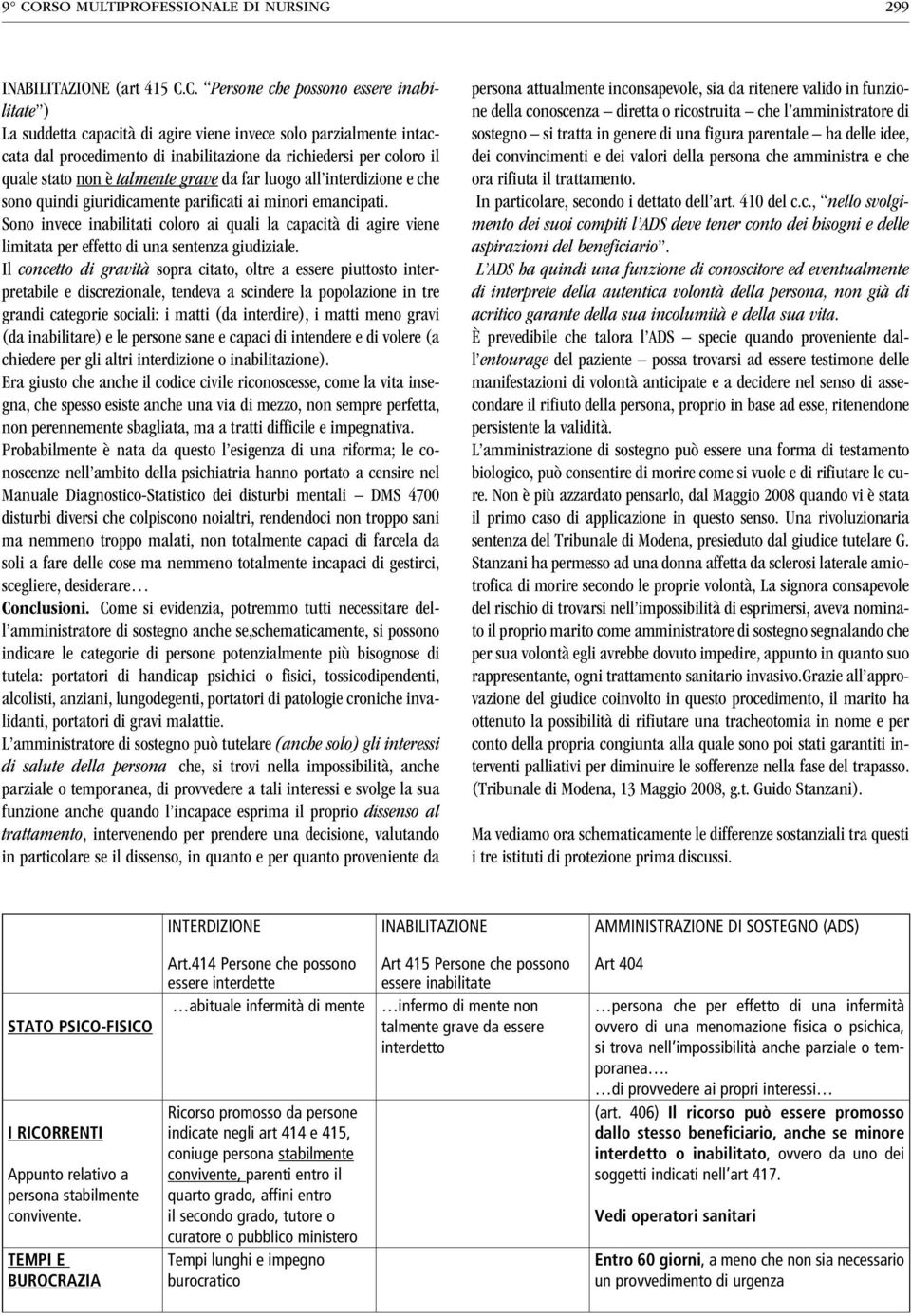 Sono invece inabilitati coloro ai quali la capacità di agire viene limitata per effetto di una sentenza giudiziale.