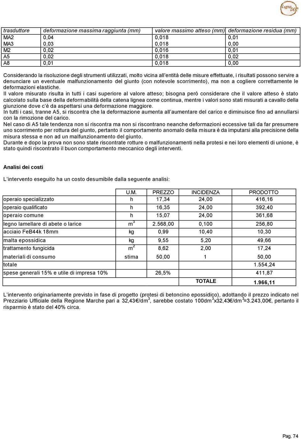 notevole scorrimento), ma non a cogliere correttamente le deformazioni elastiche.