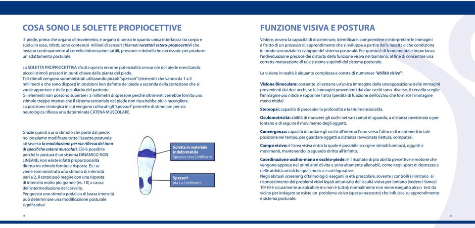 La SOLETTA PROPRIOCETTIVA sfrutta questa enorme potenzialità sensoriale del piede esercitando piccoli stimoli pressori in punti chiave della pianta del piede.