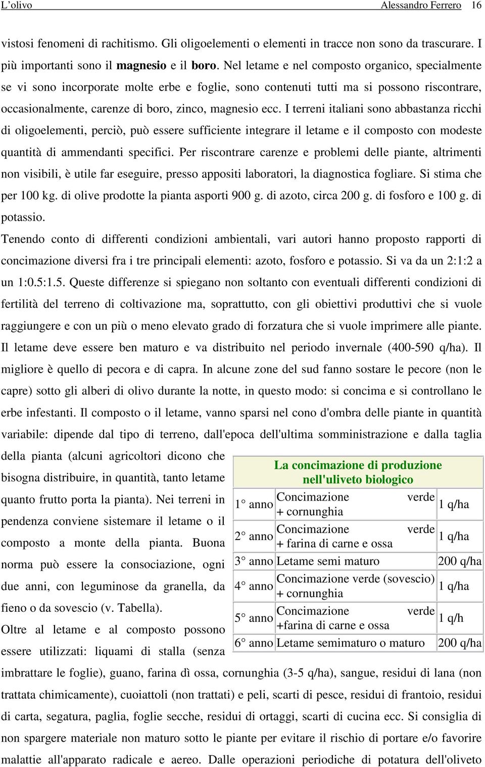 I terreni italiani sono abbastanza ricchi di oligoelementi, perciò, può essere sufficiente integrare il letame e il composto con modeste quantità di ammendanti specifici.